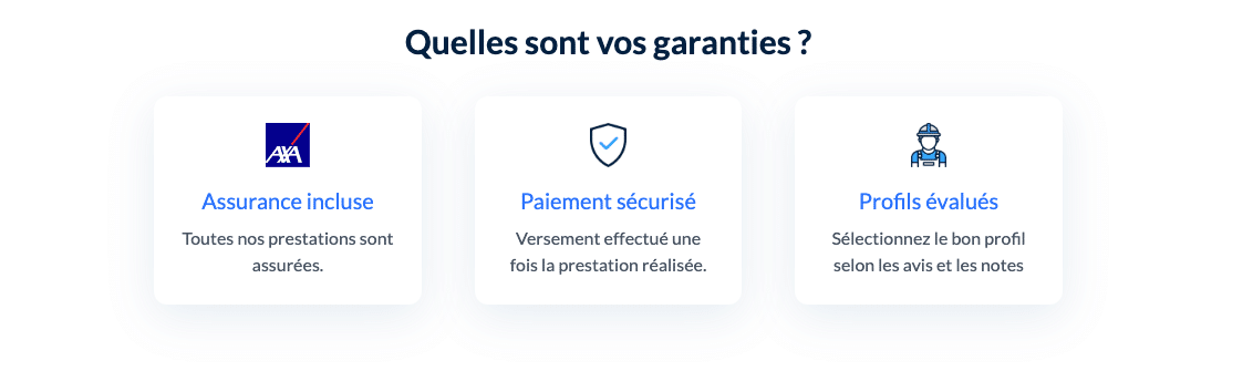 Trois garanties proposées par NeedHelp : assurance incluse avec AXA, paiement sécurisé après réalisation et profils évalués par les utilisateurs. Présentation sous forme d’icônes avec descriptions.